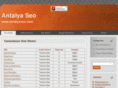antalyaseo.com