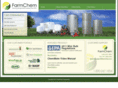 farmchem.com