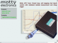 mottyelectronics.com