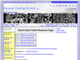 futurestradingschool.com