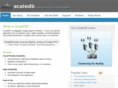 mysqlscalability.com