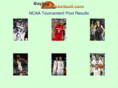 daytonbasketball.com