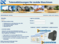 scombox.de
