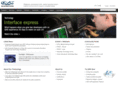 qnxsoftware.net