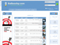 ballooshy.com