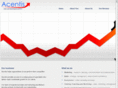 acentis.co.uk
