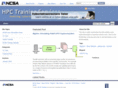 hpc-training.org