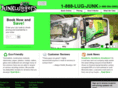 thejunkluggers.com