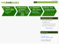 easytradequote.com