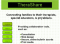 therashare.net
