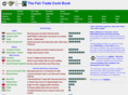 fairtradecookbook.org