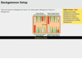 backgammon-setup.net