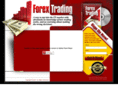 forexbulletproofing.com