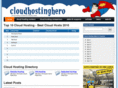 cloudhostinghero.com