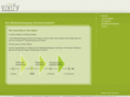 vivify-consulting-services.com
