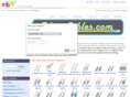 fiberopticcablesshop.com