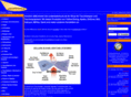 underwatertools.de