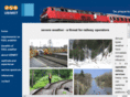 rail-weather.net