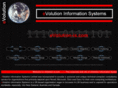evolution-is.com