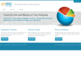 getvisi.com