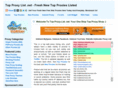 listwebproxies.net