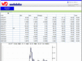 webdata.jp