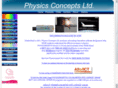 physicsconcepts.co.uk
