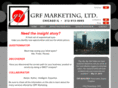 grfmarketingltd.com