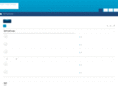 sapsupport.net