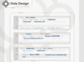 ooladesign.com