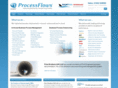 processflows.co.uk