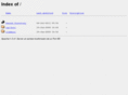 haiphuong.net