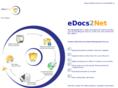edocs2net.com