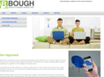 boughseo.com