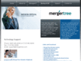 bestonlinesupport.com