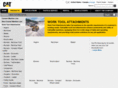 cat-worktools.com