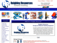 materialhandling-products.com