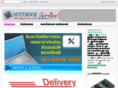 macbookthai.com