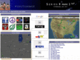 functionbox.org