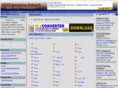 unixresources.org