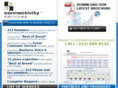 212phonenumber.com