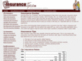 insurancetips.org
