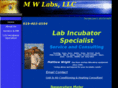 mw-labs.com