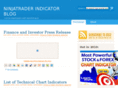 ninjatrader-indicator.com