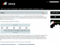 spicespace.org