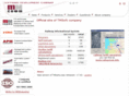 tmsoft-ltd.com