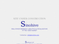 sinohive.com