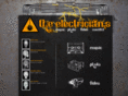 the-electricians.com