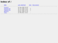 aholm.net