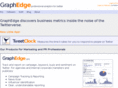 grafedge.com